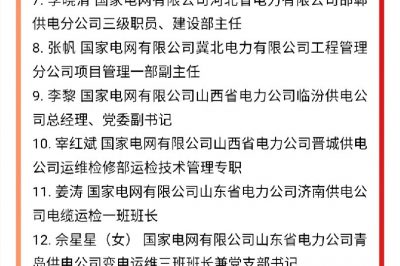 人社部、國資委表彰國家電網(wǎng)這些集體和個人
