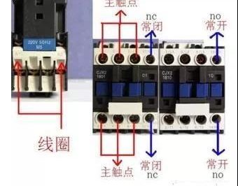 交流接觸器接直流電會(huì)怎樣？