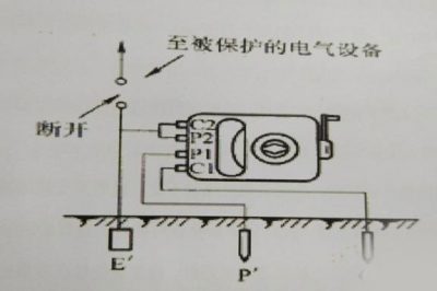 怎么測(cè)量接地電阻？