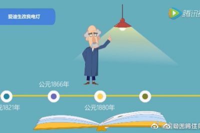 什么是電？帶你開啟“電的旅行”