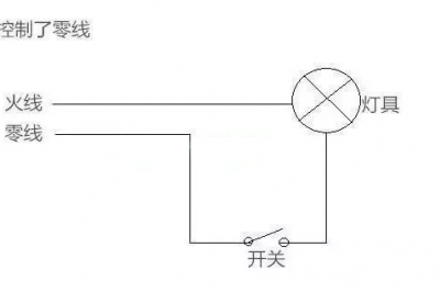 晚上關燈后，燈泡出現(xiàn)一閃一閃的，到底是什么原因？