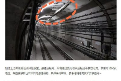 地鐵是如何用上電的呢？
