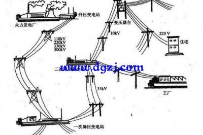 為什么高壓輸電不用零線？
