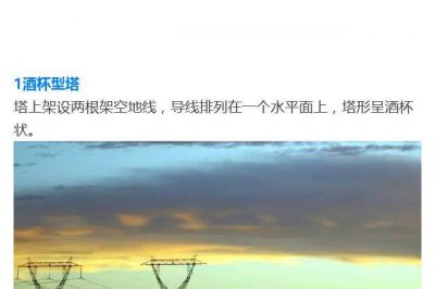 各式各樣類型的電力鐵塔，你知道分別代表什么意思嗎？