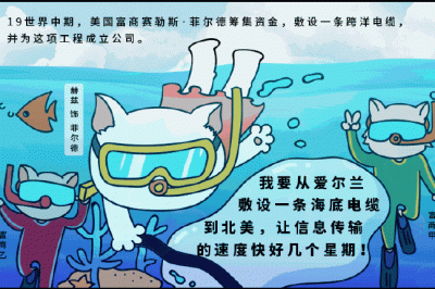 世界上第一條跨洋電纜是怎么敷設(shè)的？